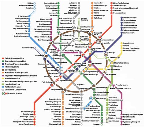 moscow metro smart card|moscow transport timetable.